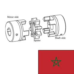 Rotex Coupling Exporters in Morocco 
